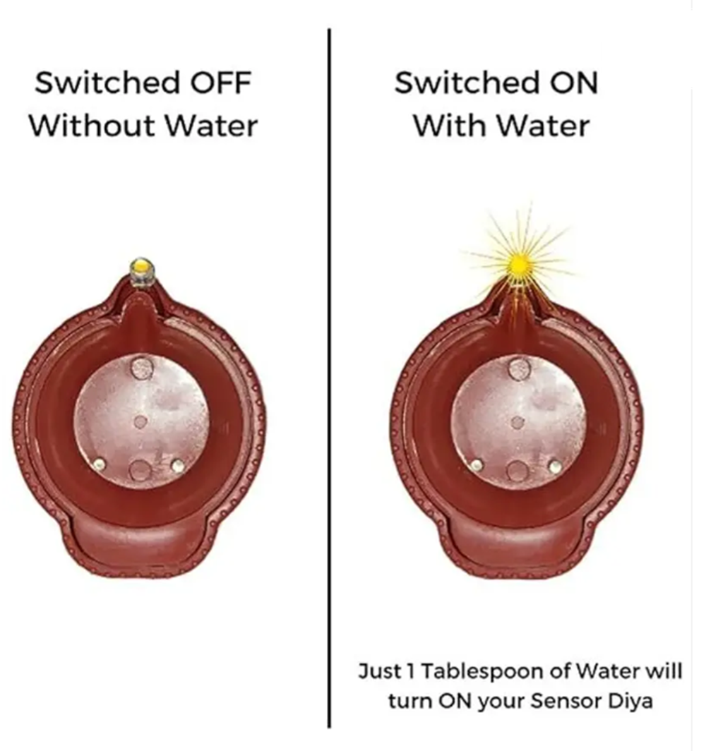 Water Activated LED Diya – Festive Decoration (Pack of 6)